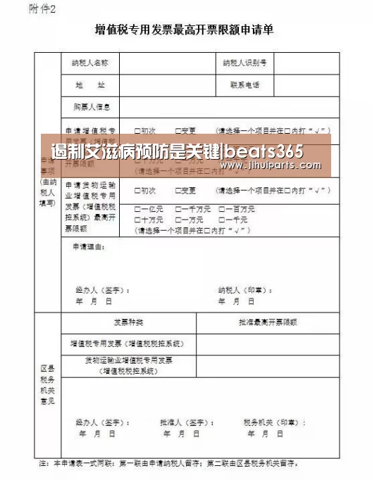 遏制艾滋病预防是关键|beats365(图3)